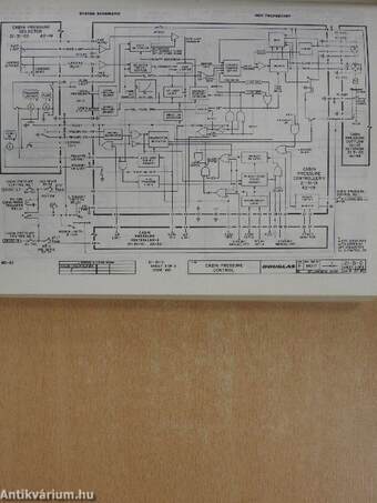 MD-80 Lamm Schematics March 1985