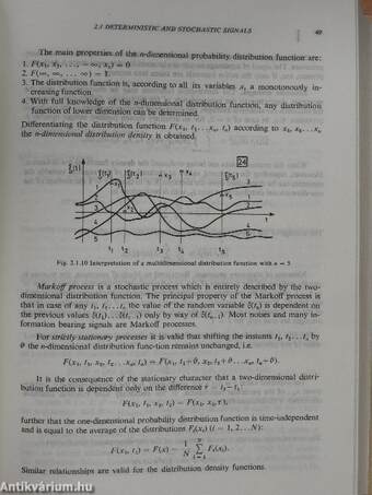 Budavox Handbook of Telecommunication