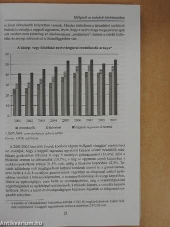 Pillanatfelvételek a Kárpát-medencei ifjúságról