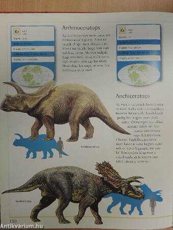 Dinoszauruszok és más ősi hüllők