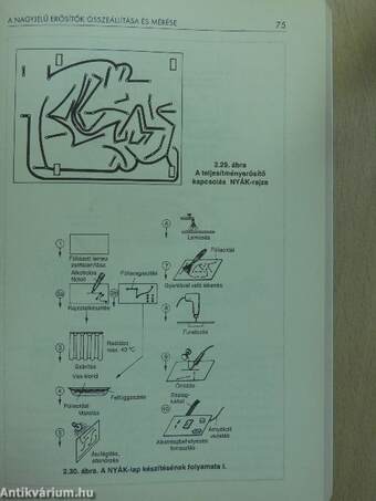 Elektronikai gyakorlatok