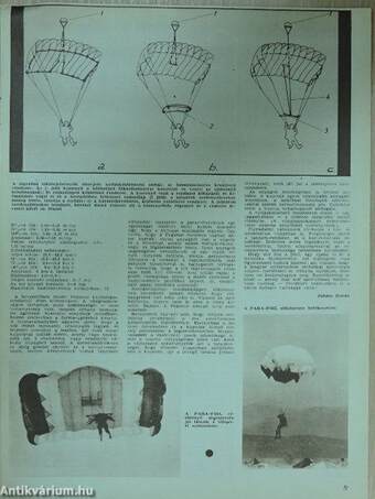 Repülés-ejtőernyőzés 1981. január-december