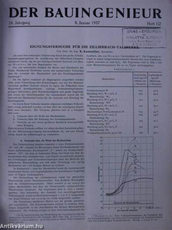 Der Bauingenieur 1937. Januar-Dezember