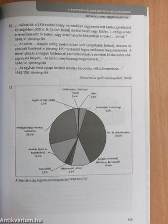 Érettségi - Történelem feladatsorok középszinten