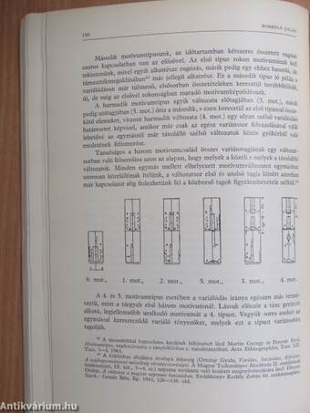 Tánctudományi tanulmányok 1961-1962