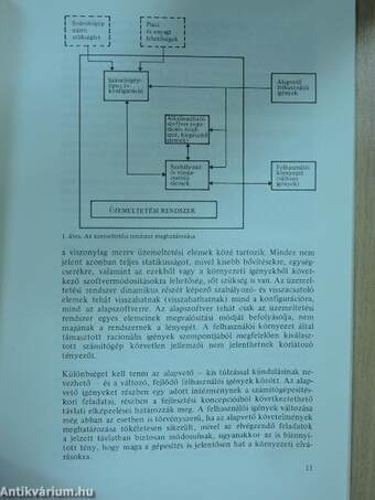 A számítóközpontok üzemeltetési rendszere