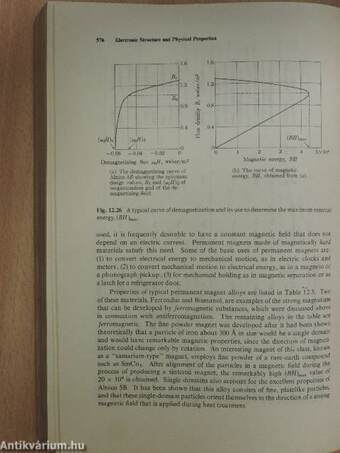 Elements of physical metallurgy