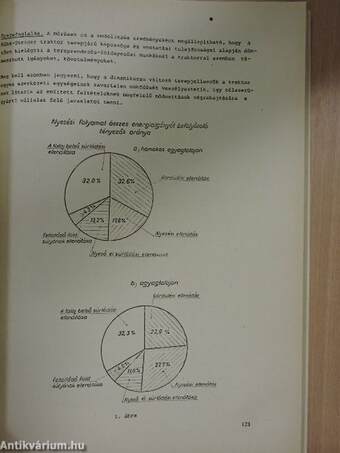 A Tanács 1978. évi tudományos ülésszakán elhangzott előadások I.