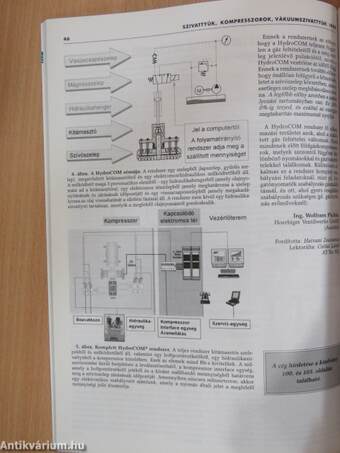 Szivattyúk, kompresszorok, vákuumszivattyúk 1999