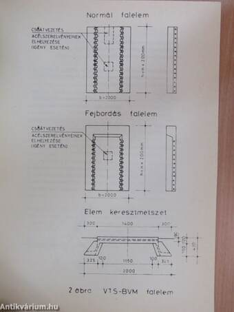 VTS-BVM műtárgyépítési rendszer 1985