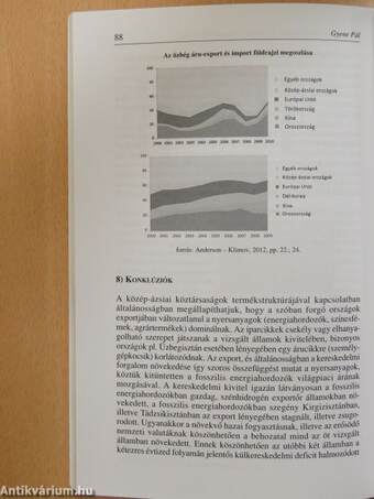 Kelet-Európa Tanulmányok X.