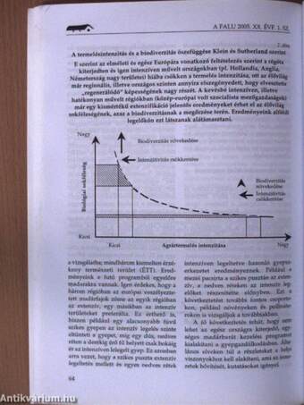 A Falu 2005. tavasz