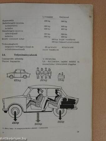 "Trabant 601" személygépkocsi kezelési útmutatója