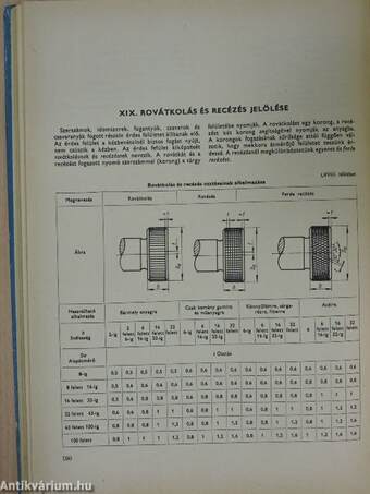 Géprajzi alapismeretek