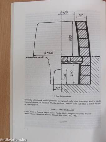 Módszertani Közlemények 1995/3.