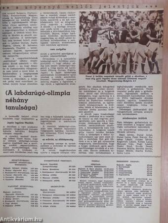 Képes Sport 1968. október 29.