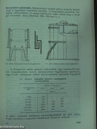 Épületgépészeti kézikönyv I-II.