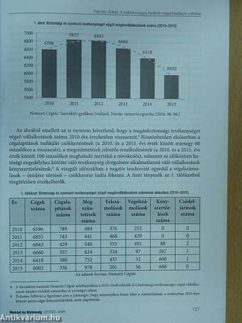 Nemzet és biztonság 2016/3.