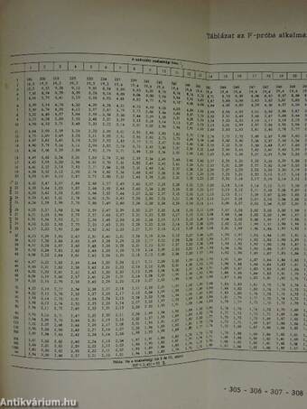 Valószínűségelmélet és matematikai statisztika