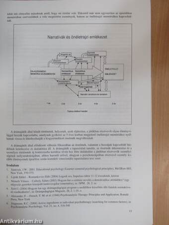 Drámapedagógiai Magazin 2005/2.