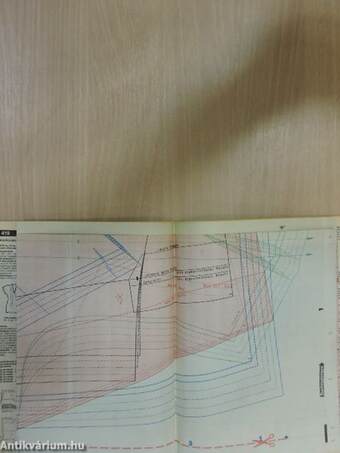 Burda Moletteknek 1994/1-4.