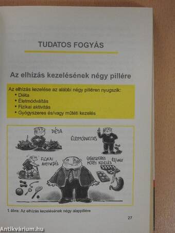 Tudatos fogyás