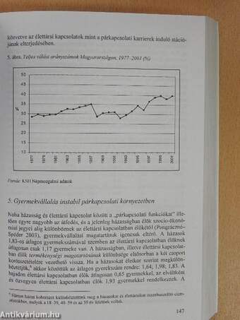 Társadalmi riport 2004