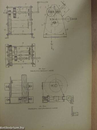 Anyagmozgatógépek II.