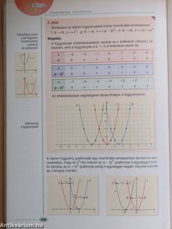 Sokszínű matematika 8.