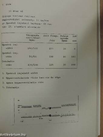 A Magyar Anaesthesiologiai és Reanimatiós Társaság Országos Vándorgyűlése II.