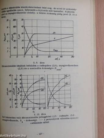 Megmunkálások I. sz. segédlet