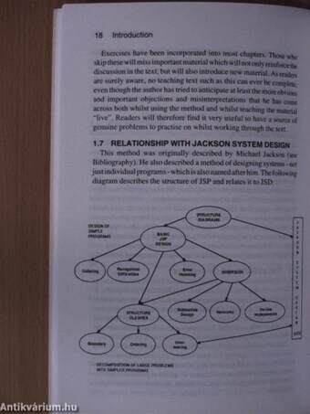 Structured Program Design