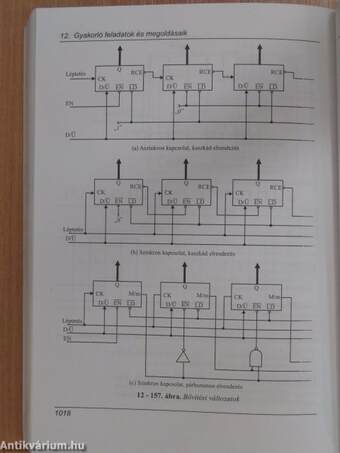 Digitális és Analóg Technika I-II.