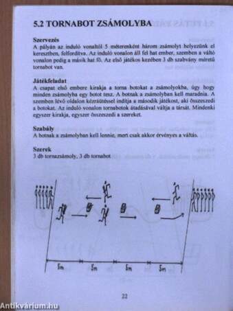 Játékos sportversenyek gyakorlatanyaga