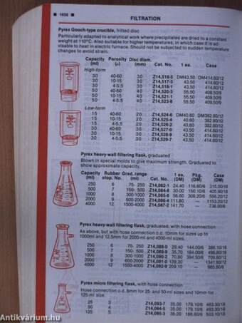 Aldrich Catalog Handbook of Fine Chemicals 1986-1987