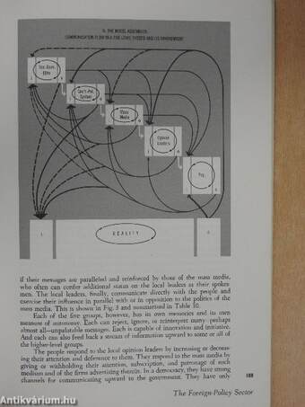 The Analysis of International Relations