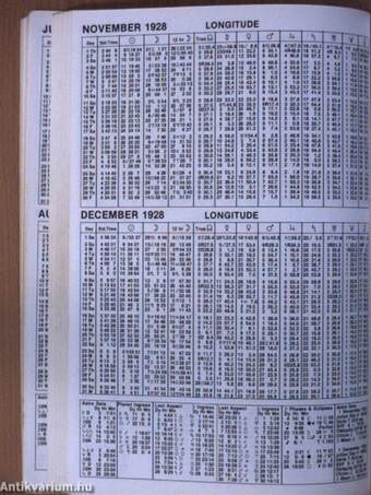 The American Ephemeris for the 20th Century