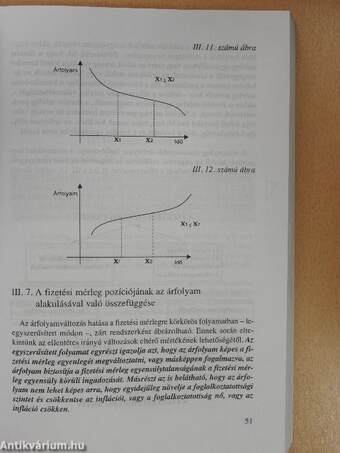 Valuta- és devizagazdálkodás - Devizaügyletek