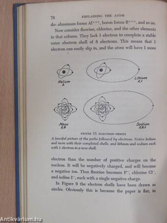 Explaining the Atom