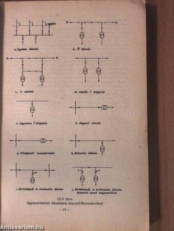 Villamos energiarendszer védelme és automatikája I.