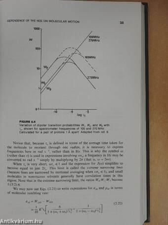 The Nuclear Overhauser Effect in Structural and Conformational Analysis