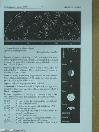 Meteor csillagászati évkönyv 1998 (dedikált példány)