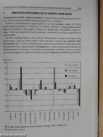 Európai integrációs alapismeretek