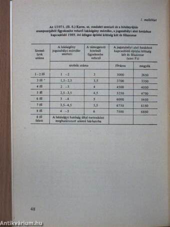 Tájékoztató a lakásépítés, -vásárlás és ingatlanforgalmazás 1990. február 1-től hatályos támogatási rendszeréről, pénzügyi- és hitelfeltételeiről