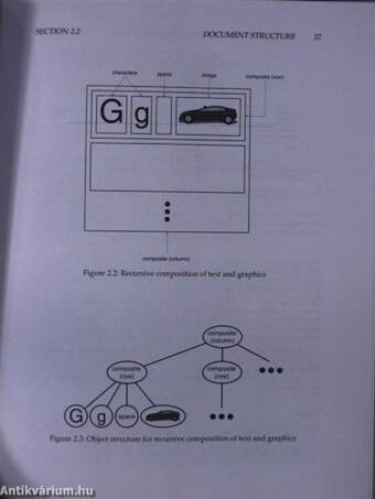 Design Patterns