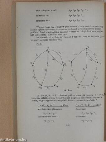 Bevezetés a matematikába