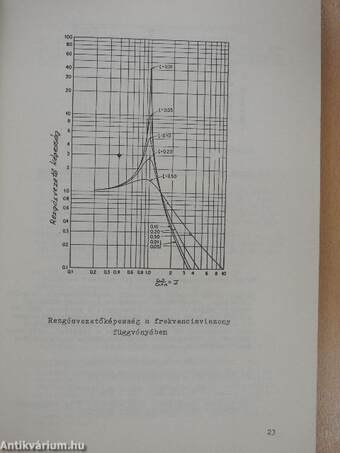 Vibrációs szállító és adagoló gépek