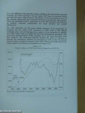 National Innovation System in Hungary