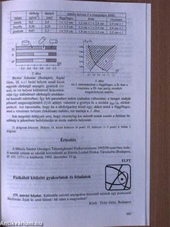 Középiskolai matematikai és fizikai lapok 1995. december