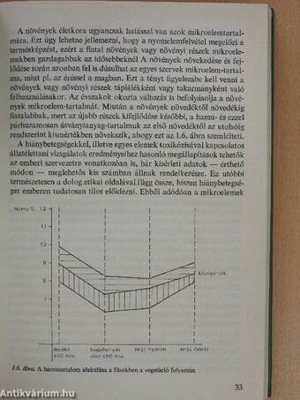 Mikroelemek a mezőgazdaságban I.